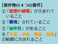 著作権法の保護対象|中川特許事務所|東京・神奈川・藤沢の著作物・作品の著作権を保護するための手続の代行、著作権法に関する調査、著作権の管理、契約仲介、紛争解決、輸入差止を代行する神奈川県横浜市の弁理士事務所