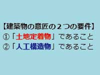 意匠権の保護の対象|中川特許事務所|東京・神奈川・横須賀の意匠・デザインについて意匠登録をするための特許庁への手続の代行、意匠権に関する意匠調査、意匠管理、契約仲介、紛争解決、輸入差止を代行する神奈川県横浜市の弁理士事務所