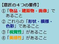 意匠権の保護の対象|中川特許事務所|東京・神奈川・平塚の意匠・デザインについて意匠登録をするための特許庁への手続の代行、意匠権に関する意匠調査、意匠管理、契約仲介、紛争解決、輸入差止を代行する神奈川県横浜市の弁理士事務所