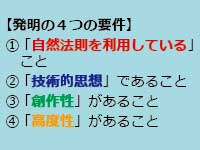 特許が保護する発明|中川特許事務所|東京・神奈川・藤沢の発明・技術・アイデアの特許を取得するための特許庁への手続の代行、特許権に関する特許調査、特許管理、契約仲介、紛争解決、輸入差止を代行する神奈川県横浜市の弁理士事務所